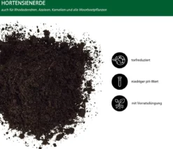 Dehner Hortensienerde, 20 l