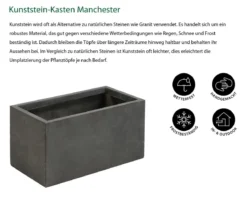 Dehner Kunststein-Kasten Manchester, rechteckig