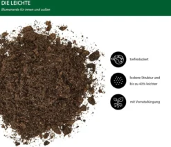 Dehner Leichte Blumenerde