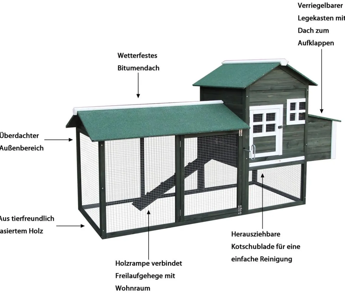 Dehner Lieblinge Hühnerstall Happy Hen, ca. B213,5/H122/T91,5 cm