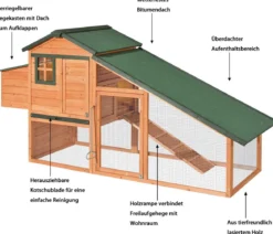 Dehner Lieblinge Hühnerstall Cottage, ca. B221/H117,5/T73 cm