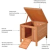 Dehner Lieblinge Kaninchen-Schlafhaus Hopsi, ca. B42/H43/T51 cm
