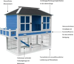 Dehner Lieblinge Nagerheim Palazzo, blau, ca. B145/H121/T72 cm