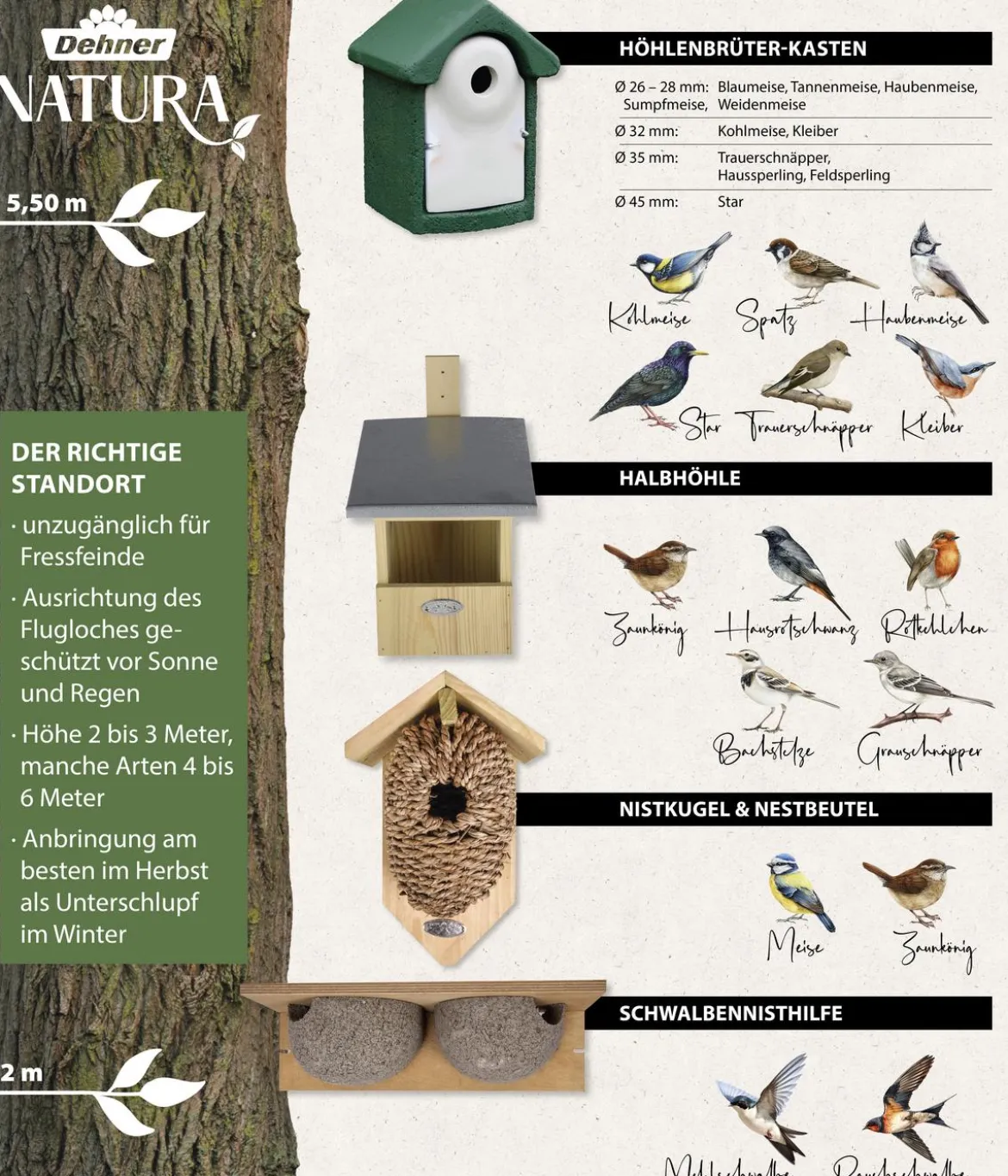 Dehner Natura Premium Nistkasten Salazar mit Blechdach, ca. B14,5/H28,5/T18,5 cm