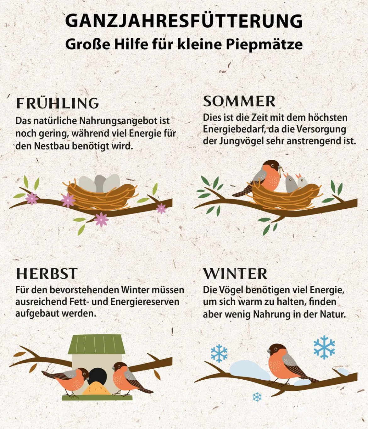 Dehner Natura Premium Spender für Futtertafeln mit Tafel-Mix, 7-teilig