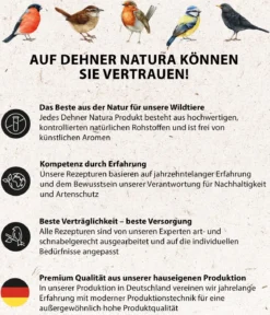 Dehner Natura Premium Wildvogelfutter Meisenknödel im Eimer, mit Netz