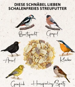 Dehner Natura Premium Wildvogel Streufutter schalenfrei im Eimer, 5 l
