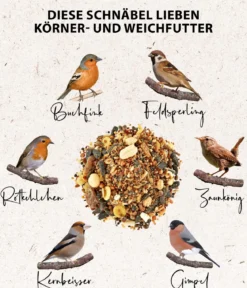 Dehner Natura Premium Wildvogel Körner- und Weichfutter
