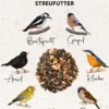Dehner Natura Premium Wildvogel Streufutter, 5 l