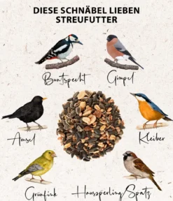 Dehner Natura Premium Wildvogel Streufutter, 5 l
