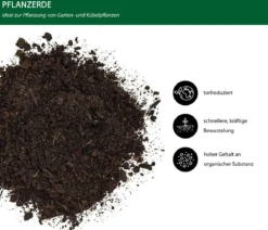Dehner Pflanzerde, 39 x 60 Liter