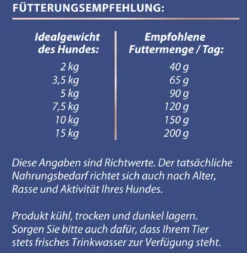 Dehner Premium Trockenfutter für Hunde Mini Adult, Ente & Kartoffel