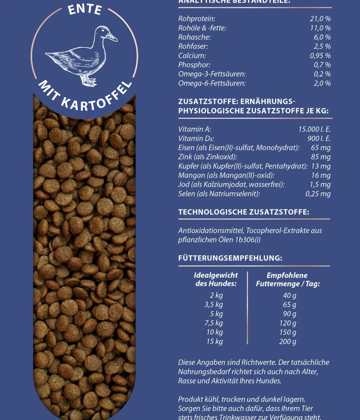 Dehner Premium Trockenfutter für Hunde Mini Senior, Ente mit Kartoffel