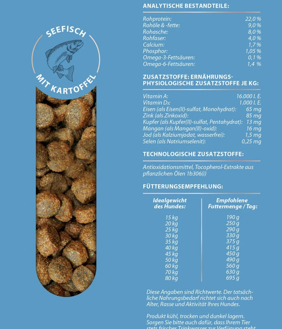 Dehner Premium Trockenfutter für Hunde Maxi Adult, Seefisch mit Kartoffel