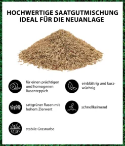 Dehner Saatgut Traumrasen