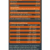 Dehner Wild Nature Nassfutter für Hunde Mono-Protein Adult, Wildschwein
