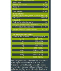 Dehner Wild Nature Nassfutter für Hunde Mono-Protein Adult, Pferd