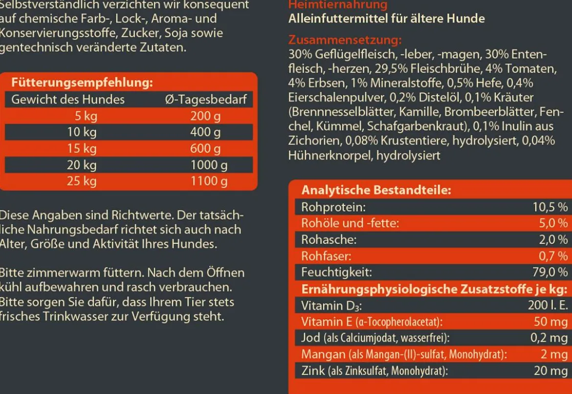 Dehner Wild Nature Nassfutter für Hunde Hochmoor Senior, Ente