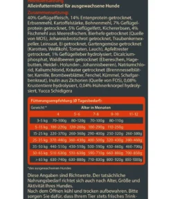 Dehner Wild Nature Trockenfutter für Hunde Hochmoor Junior