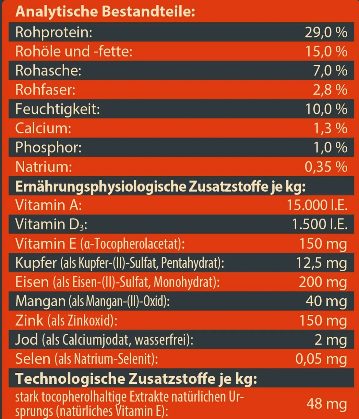 Dehner Wild Nature Trockenfutter für Hunde Hochmoor Junior