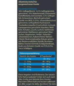 Dehner Wild Nature Trockenfutter für Hunde Meeresküste Kleine Krokette Adult, Makrele
