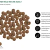 Dehner Wild Nature Trockenfutter für Hunde Hügelland Adult, Truthahn