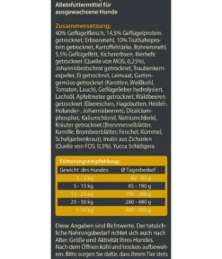 Dehner Wild Nature Trockenfutter für Hunde Hügelland Adult, Truthahn