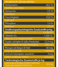 Dehner Wild Nature Trockenfutter für Hunde Hügelland Adult, Truthahn