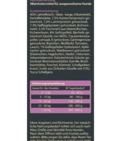 Dehner Wild Nature Trockenfutter für Hunde Heidetal Adult
