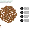 Dehner Wild Nature Trockenfutter für Hunde Bergweide Adult