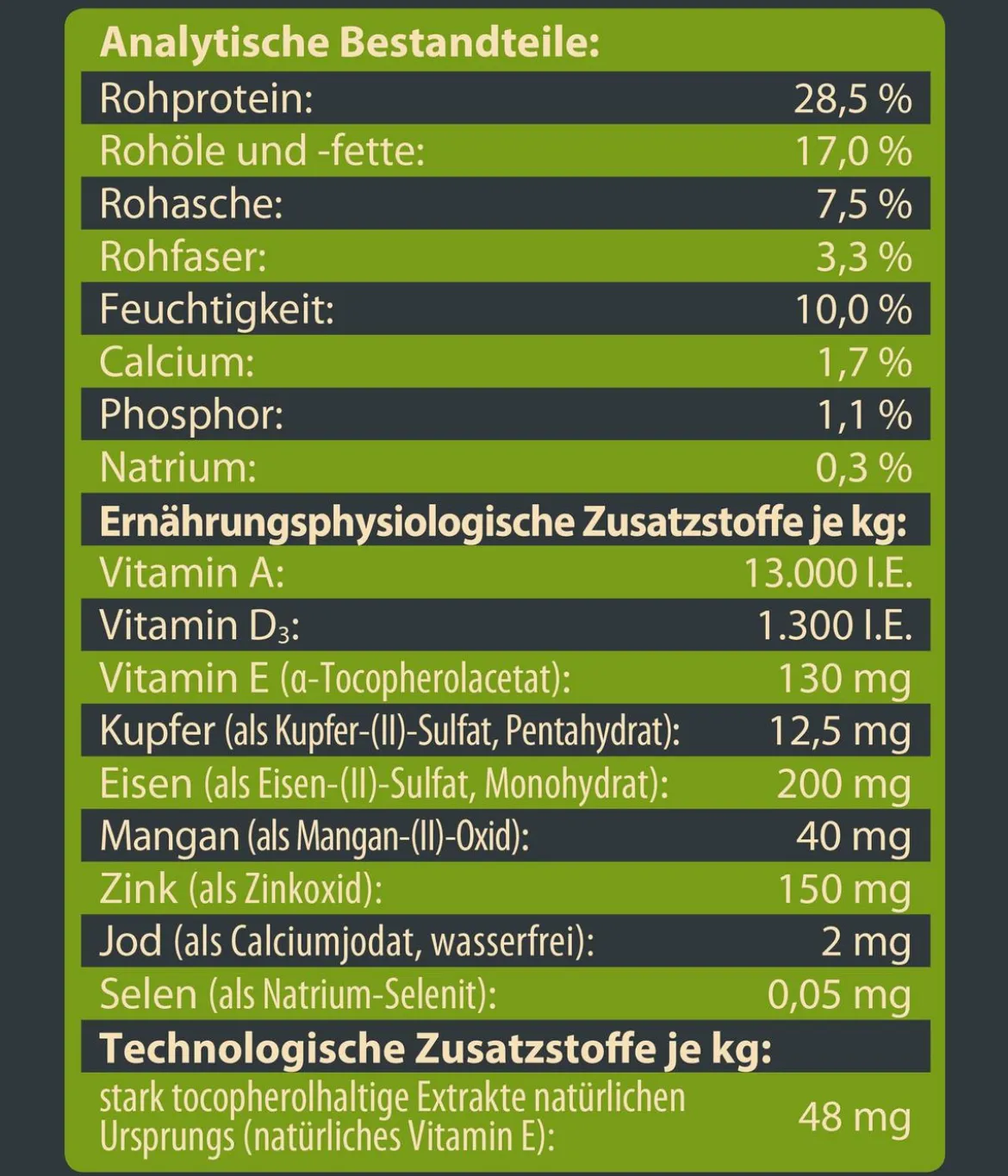 Dehner Wild Nature Trockenfutter für Hunde Bergweide Adult