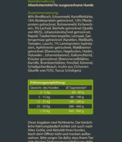 Dehner Wild Nature Trockenfutter für Hunde Bergweide Adult