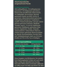 Dehner Wild Nature Trockenfutter für Hunde Auwald Kleine Krokette Adult, Wild