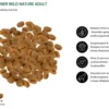 Dehner Wild Nature Trockenfutter für Hunde Hochmoor Adult