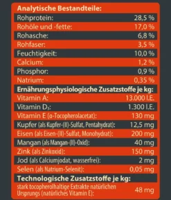Dehner Wild Nature Trockenfutter für Hunde Hochmoor Adult