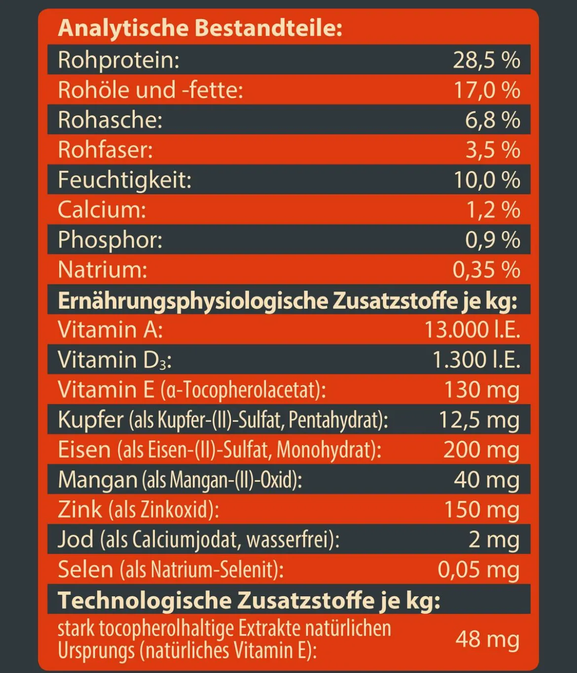 Dehner Wild Nature Trockenfutter für Hunde Hochmoor Adult