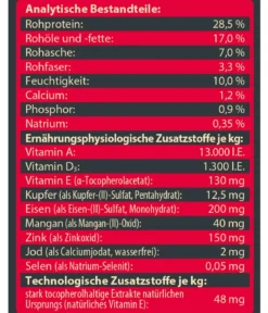 Dehner Wild Nature Trockenfutter für Hunde Mono-Protein Kleine Krokette Adult, Ente