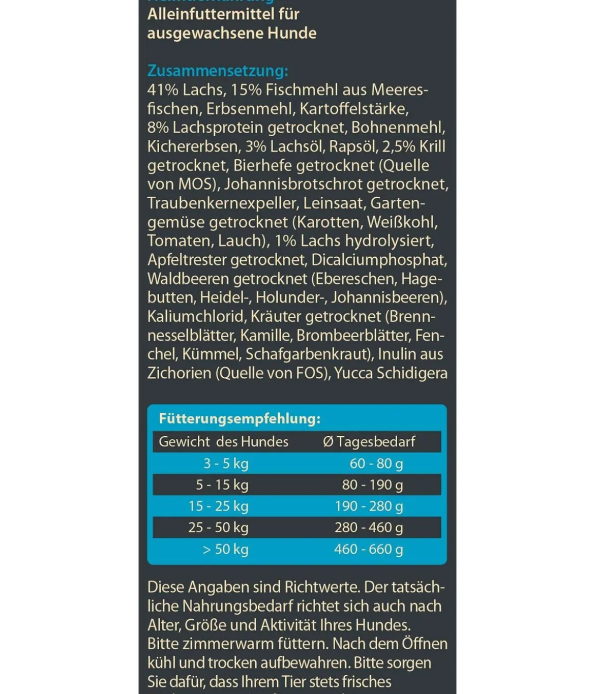 Dehner Wild Nature Trockenfutter für Hunde Mono-Protein Adult
