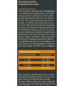 Dehner Wild Nature Trockenfutter für Hunde Unterholz Adult