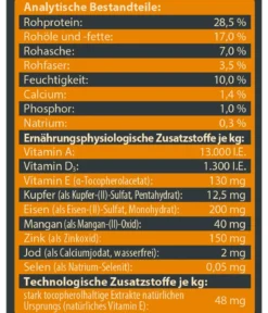 Dehner Wild Nature Trockenfutter für Hunde Unterholz Adult