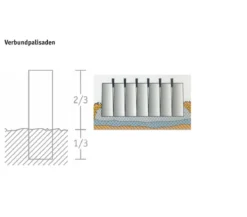 Diephaus Mini-Palisade