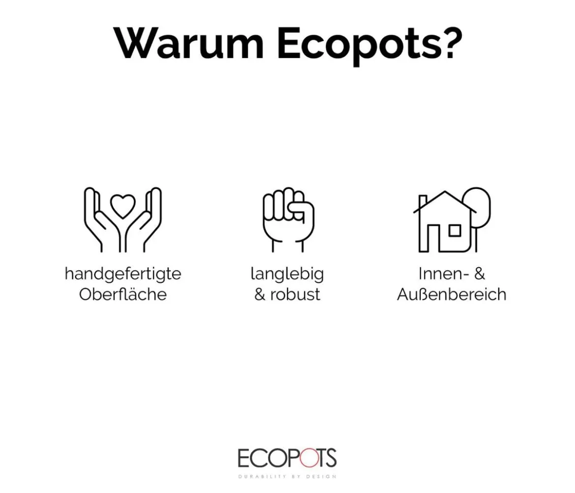Ecopots Kunststoff-Topf Oslo Mini, rund