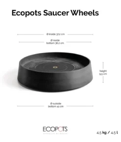 Ecopots Kunststoff-Untersetzer Oslo, rund, mit Rollen