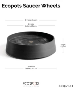 Ecopots Kunststoff-Untersetzer Oslo, rund, mit Rollen