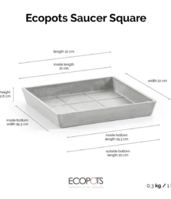 Ecopots Kunststoff-Untersetzer Rotterdam, quadratisch