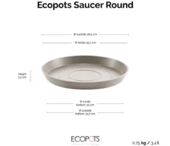 Ecopots Kunststoff-Untersetzer, rund