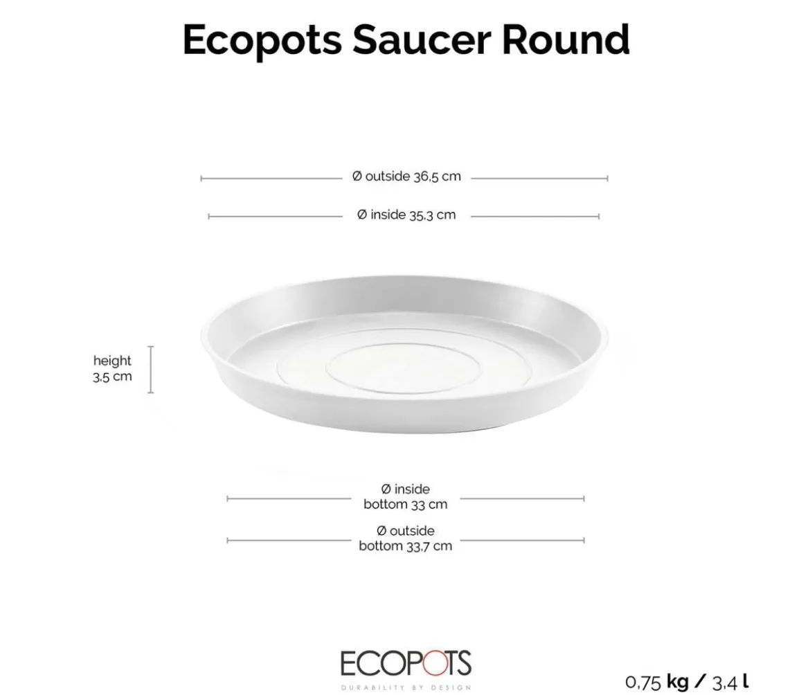Ecopots Kunststoff-Untersetzer, rund