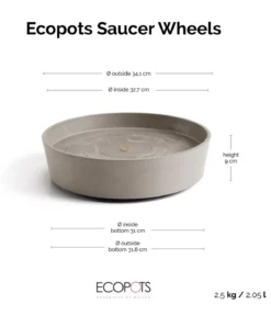 Ecopots Kunststoff-Untersetzer Amsterdam, rund, mit Rollen