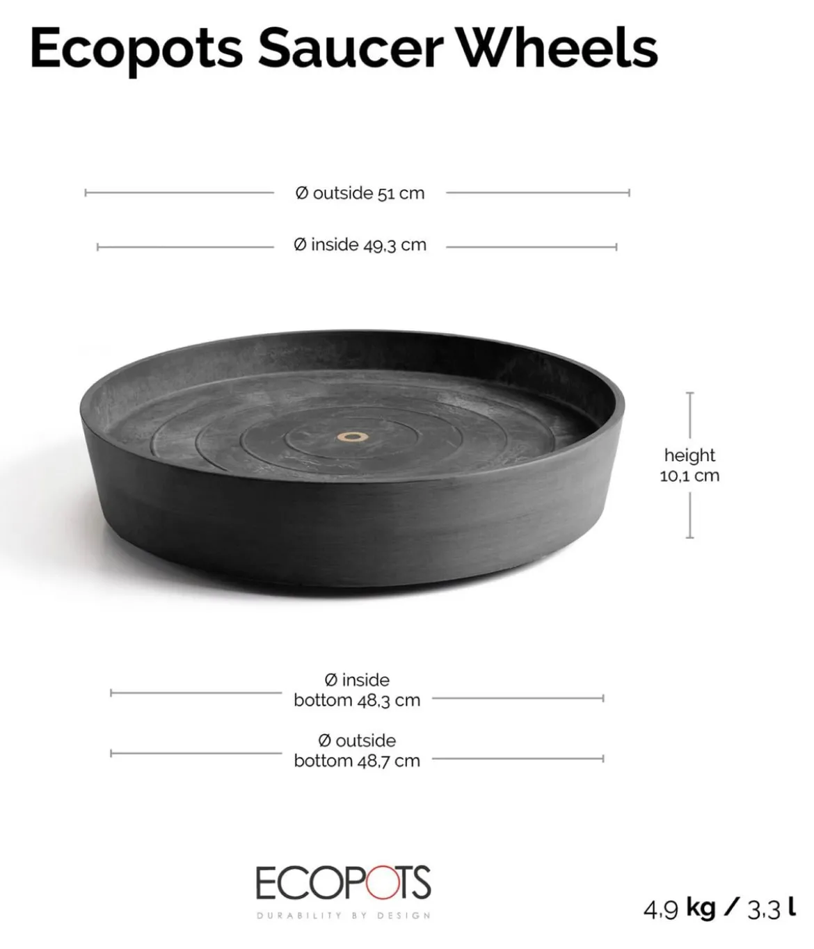 Ecopots Kunststoff-Untersetzer Amsterdam, rund, mit Rollen