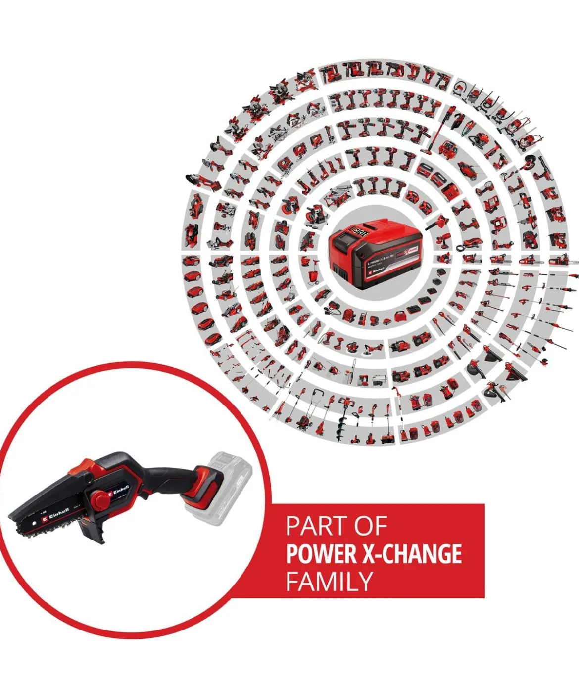 Einhell Akku-Astkettensäge GE-PS 18/15 Li BL-Solo